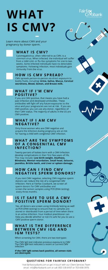 cmv and pregnancy