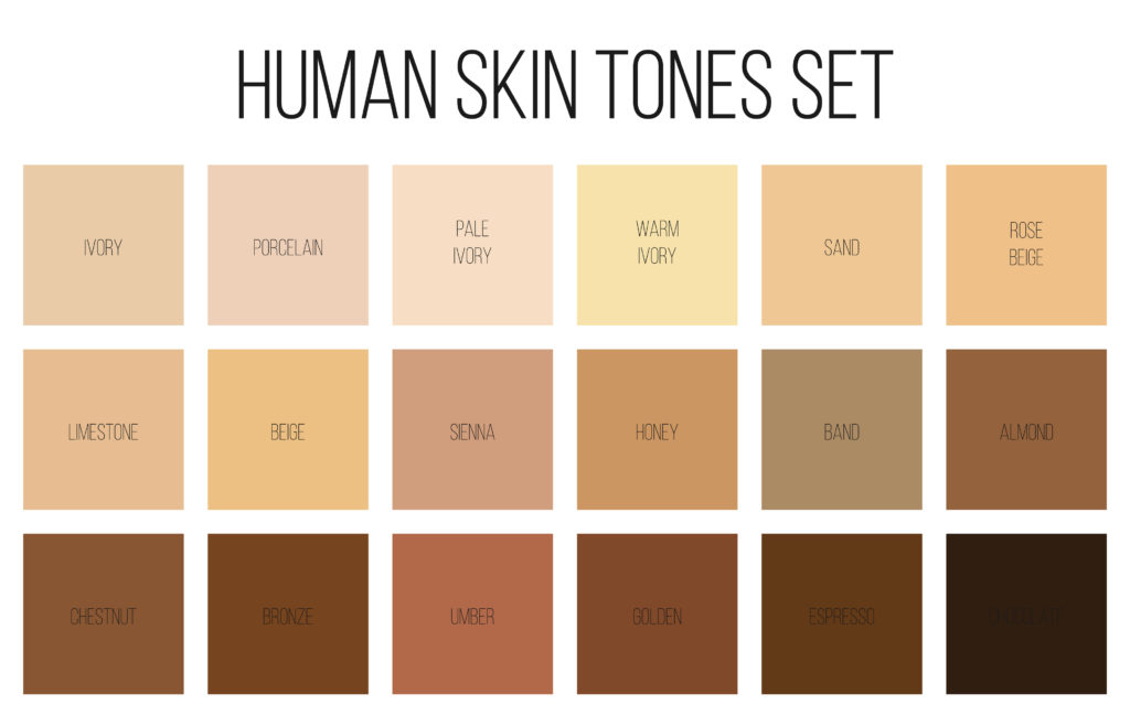 sperm donor skin tone